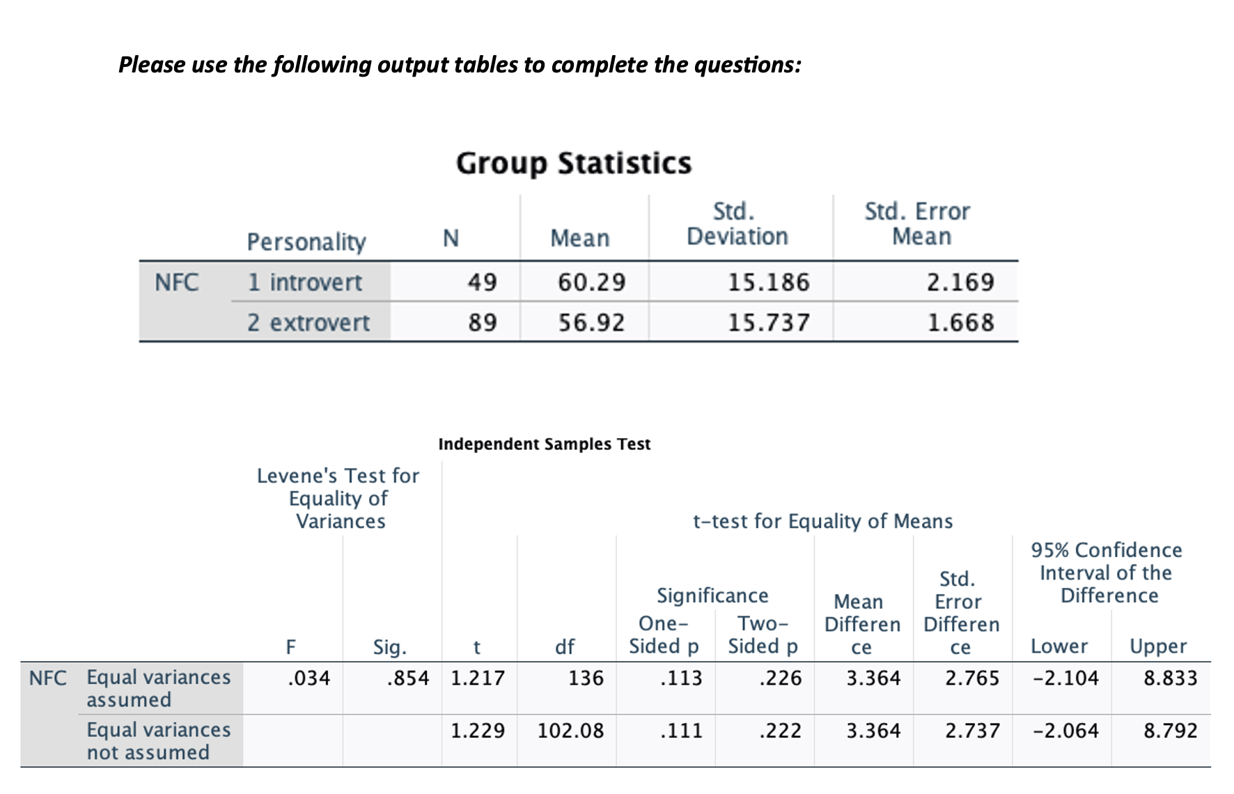 Solved Research Question: Your statistics instructor wants | Chegg.com