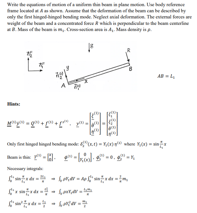 Solved Write the equations of motion of a uniform thin beam | Chegg.com