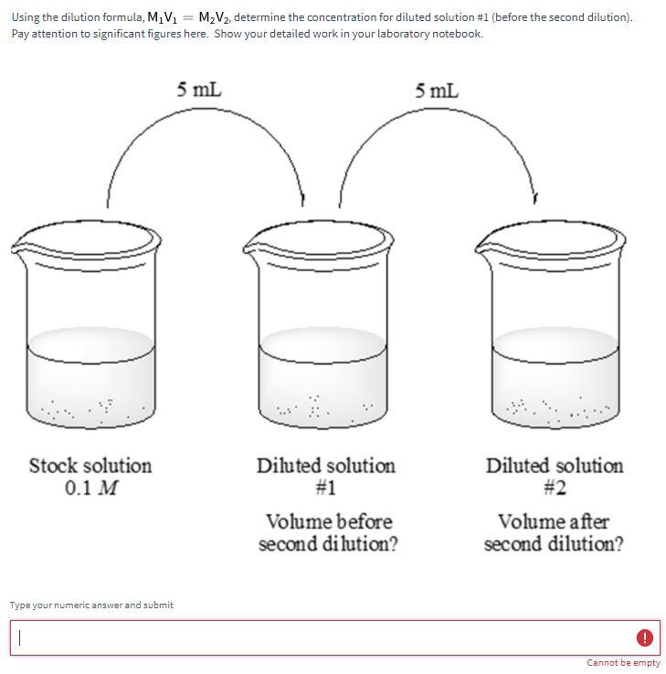 Solved See the figure shown here of three beakers with | Chegg.com