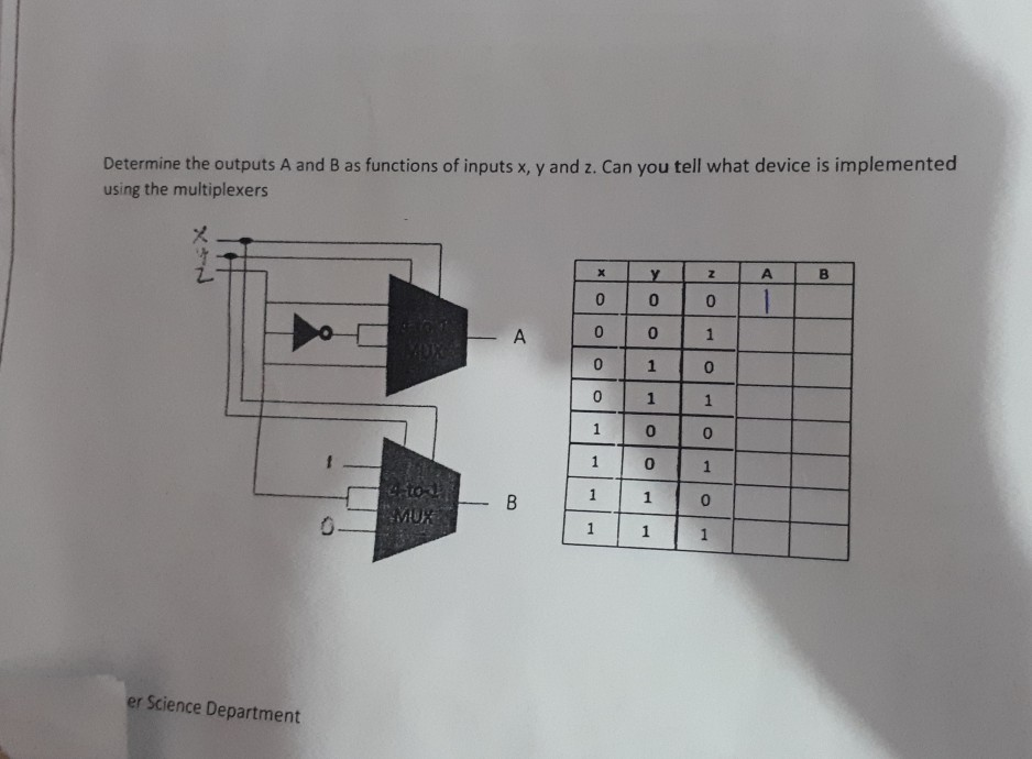 Solved Determine The Outputs A And B As Functions Of Inputs | Chegg.com