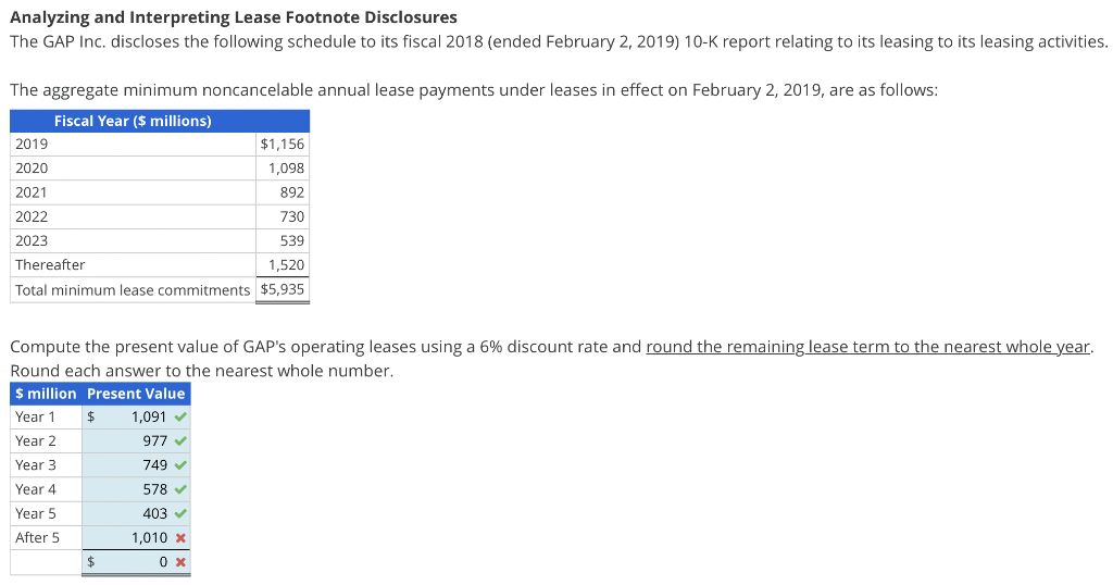 Analyzing and Interpreting Lease Footnote Disclosures | Chegg.com