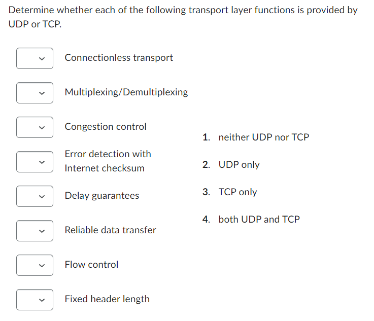 Solved Determine whether each of the following transport | Chegg.com