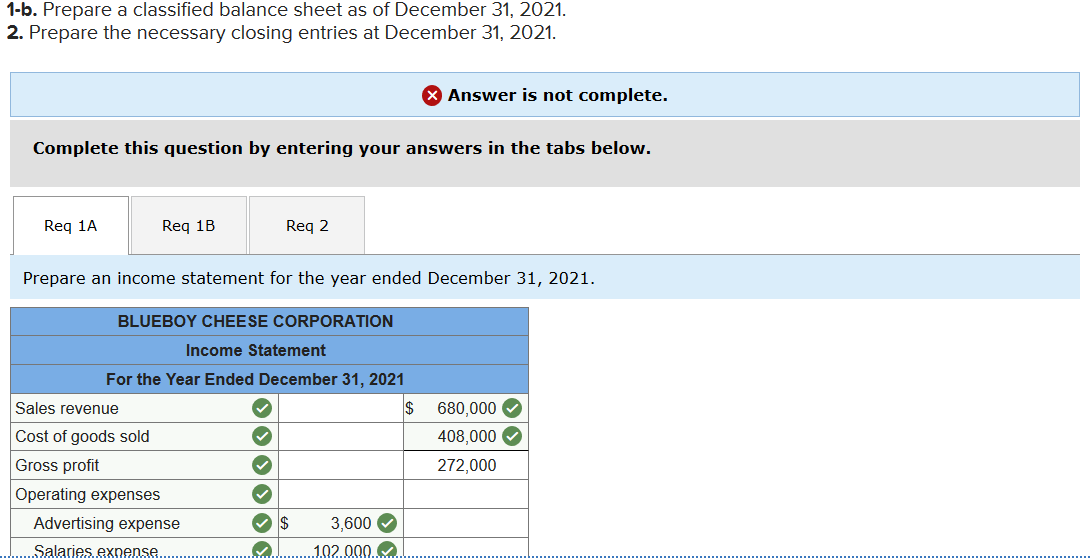 Solved The December 31 2021 Adjusted Trial Balance For The Chegg Com