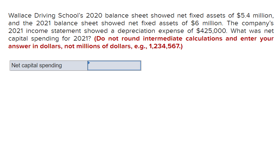 Solved Wallace Driving School's 2020 balance sheet showed
