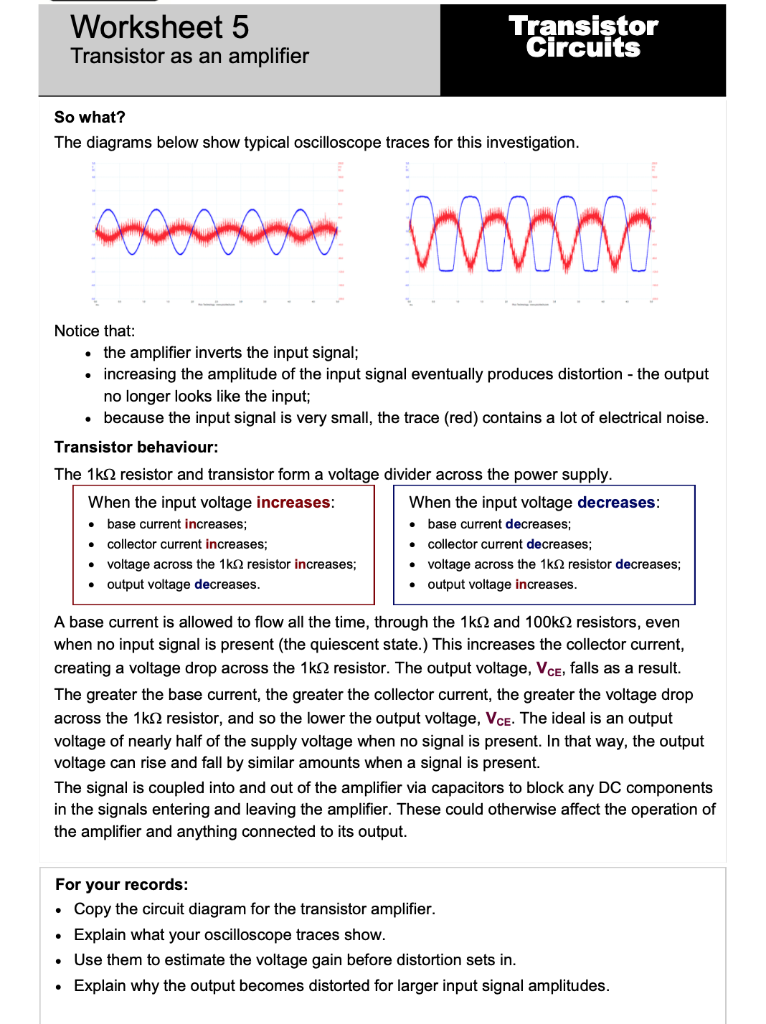 Solved Lab experiment (1) : Transistor Circuits - (Testing | Chegg.com