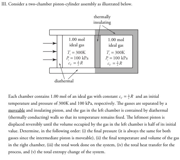 Solved III. Consider a two-chamber piston-cylinder assembly | Chegg.com