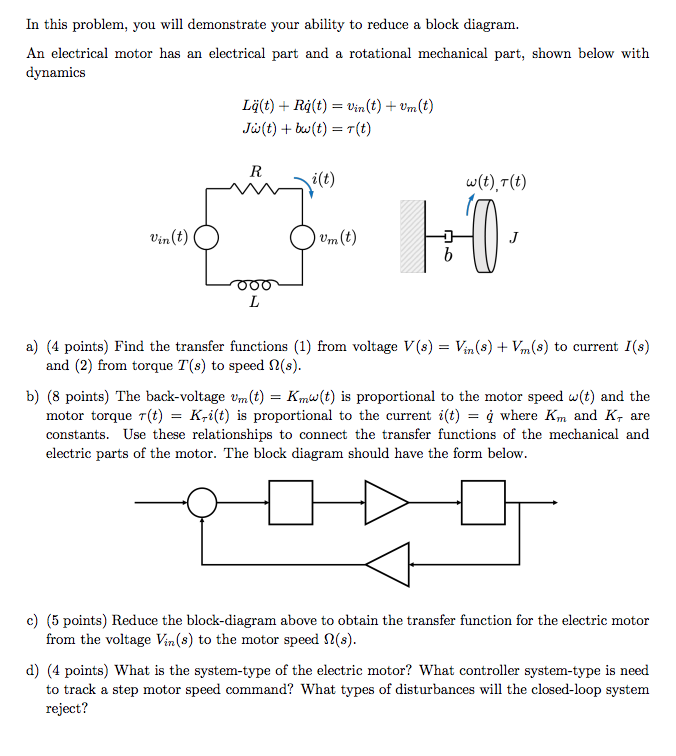 Solved In this problem, you will demonstrate your ability to | Chegg.com