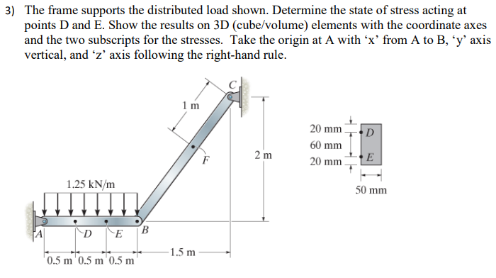 Solved 3) The frame supports the distributed load shown. | Chegg.com