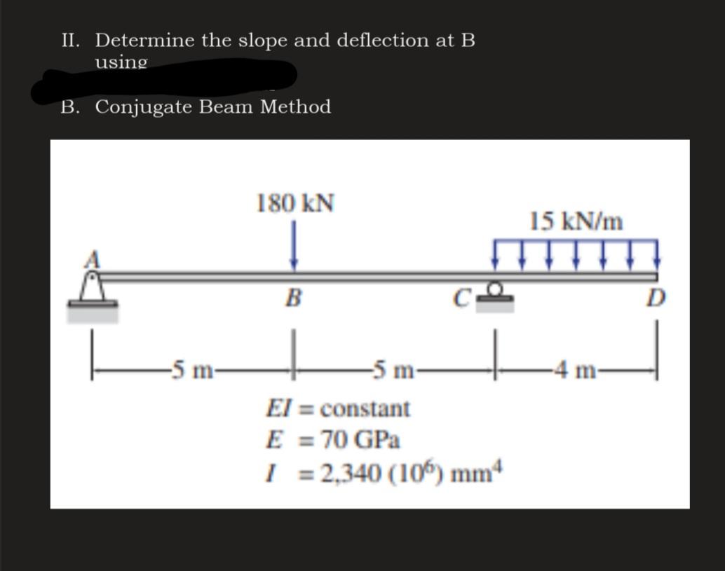 Solved II. Determine the slope and deflection at B using B. | Chegg.com