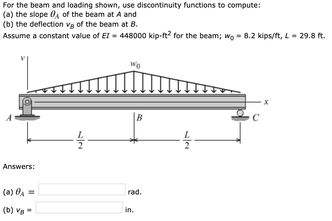 Solved) - For the beam and loading shown, use discontinuity functions to  (2 Answers)