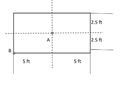 Solved A 5 ft x 10 ft rectangular footing carries a vertical | Chegg.com