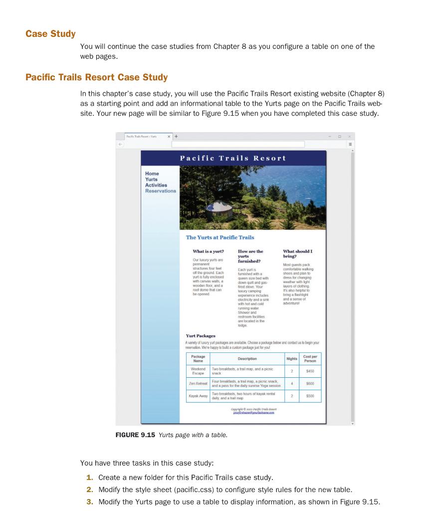 pacific trails resort case study chapter 3