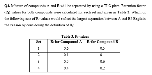 Solved Q4. Mixture of compounds A and B will be separated by | Chegg.com