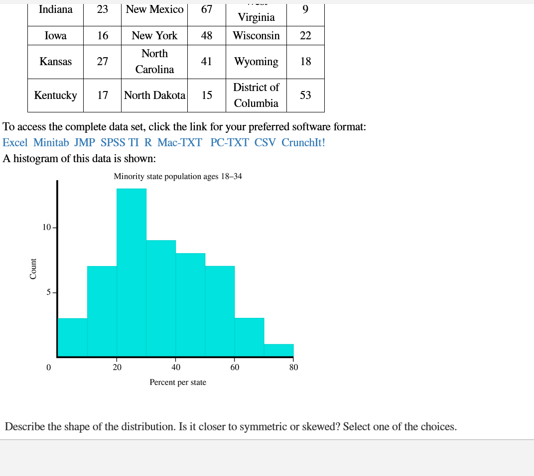 Solved In 1980, approximately 20% of adults aged 18–34 were | Chegg.com