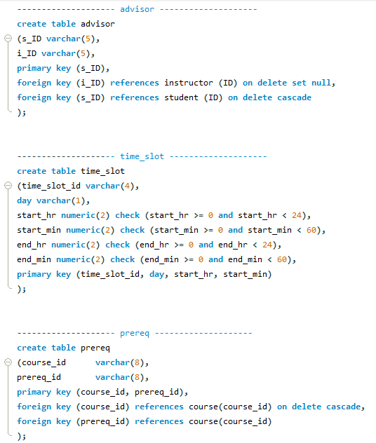 Solved CAN I GET SOME HELP WITH THE FOLLOWING SQL | Chegg.com