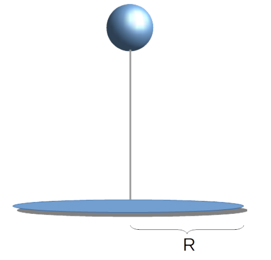 Solved A spherical conductor of radius r is at a great | Chegg.com