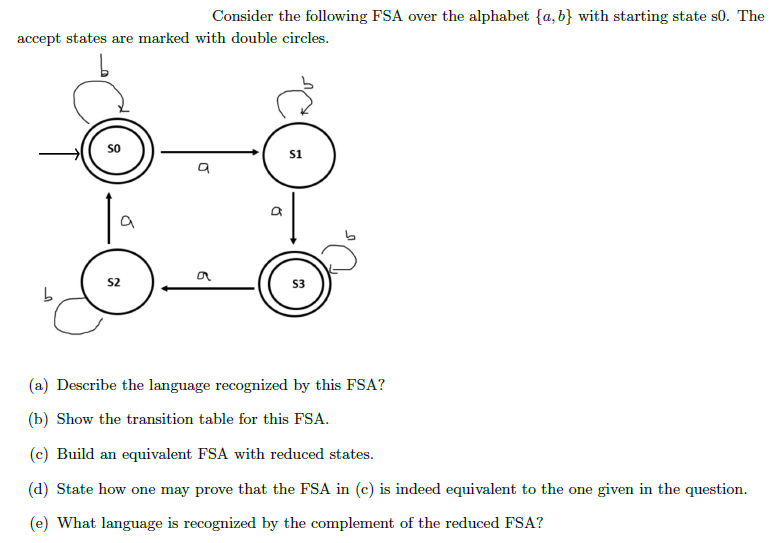 Solved Consider The Following FSA Over The Alphabet {a,b} | Chegg.com