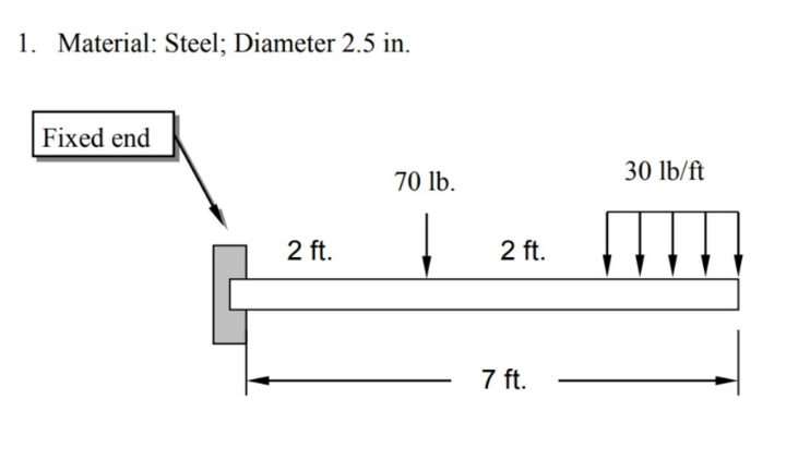 1. Material: Steel; Diameter 2.5in. | Chegg.com
