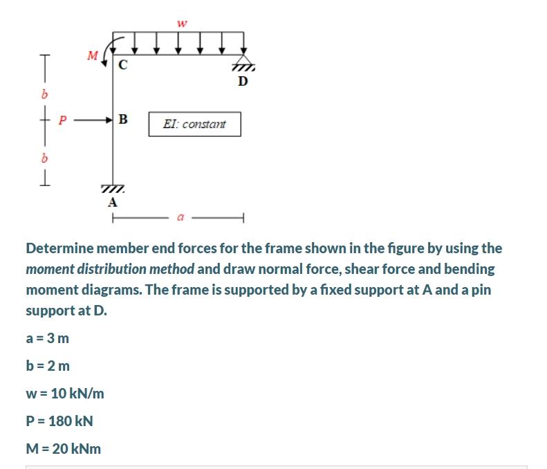 Solved W м. T с D B P B EI: Constant B 77 A Determine Member | Chegg.com