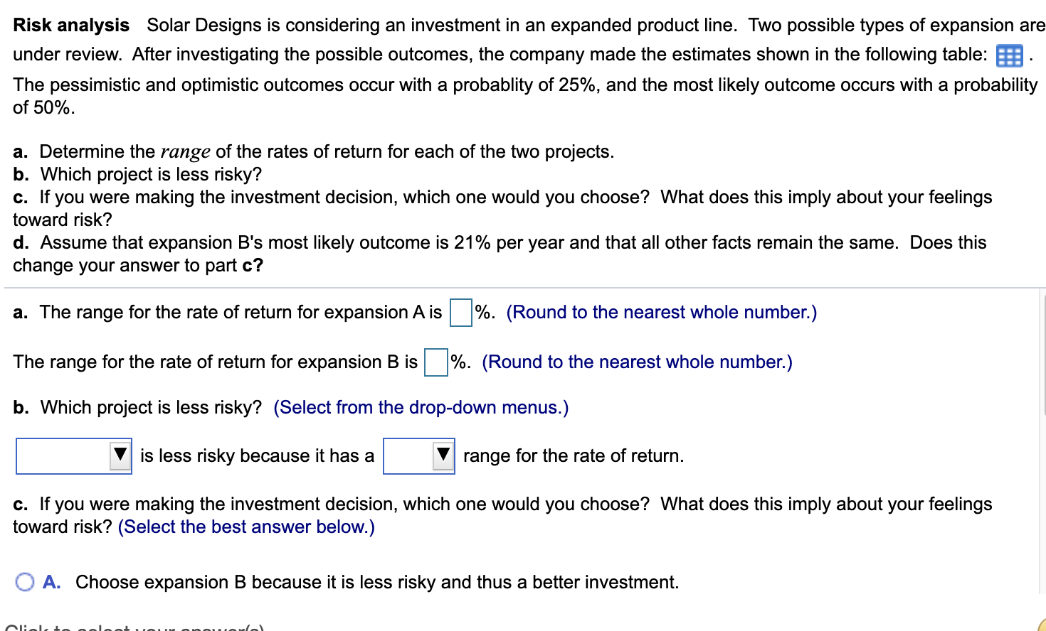 Solved Risk analysis Solar Designs is considering an