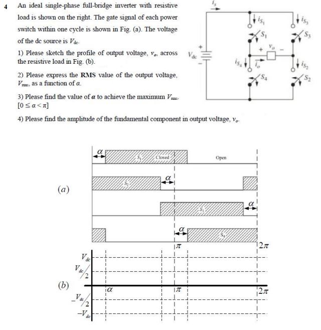 Solved An Ideal Single-phase Full-bridge Inverter With | Chegg.com