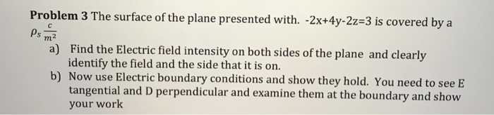 Solved Problem 3 The surface of the plane presented with. | Chegg.com