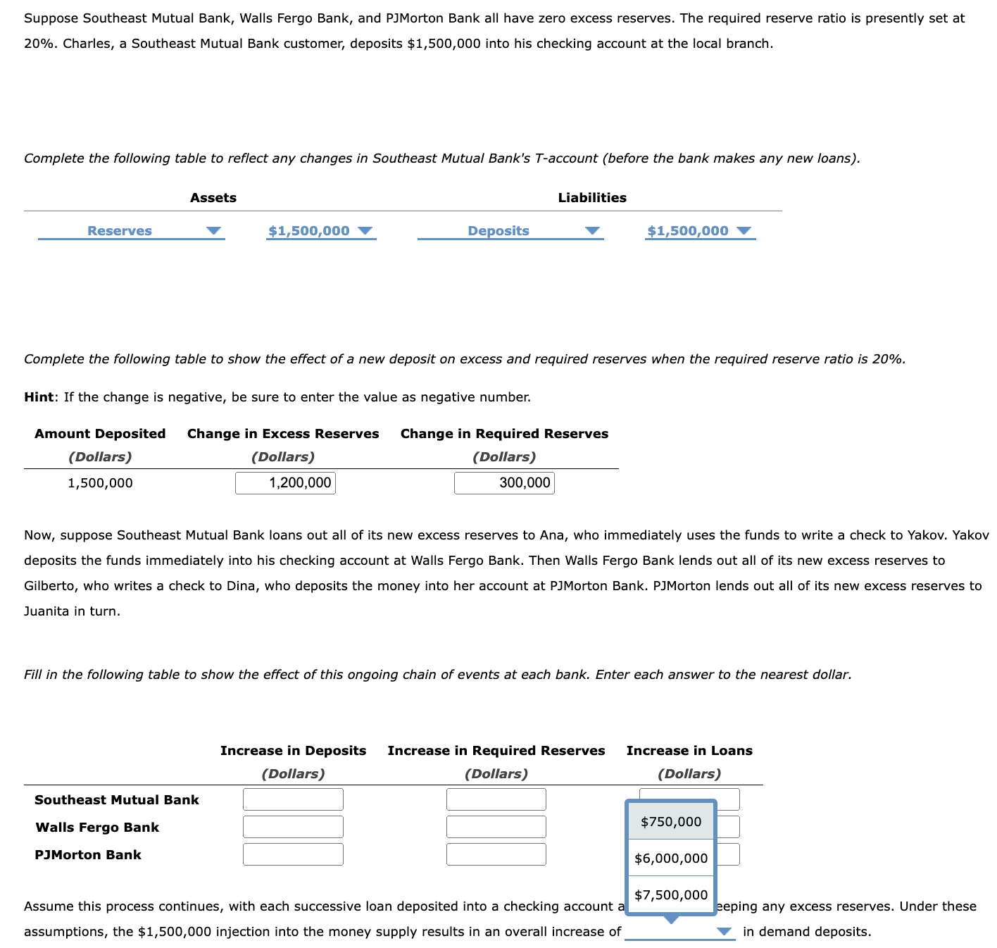 Solved Suppose Southeast Mutual Bank, Walls Fergo Bank, and | Chegg.com