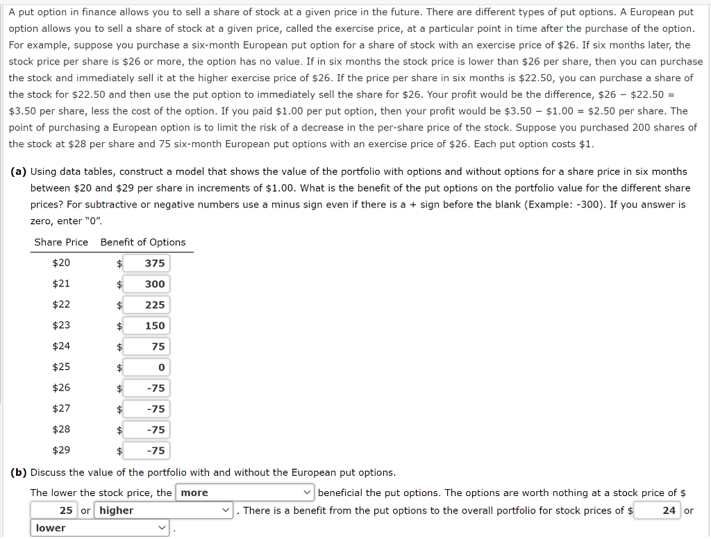 A put option in finance allows you to sell a share of | Chegg.com