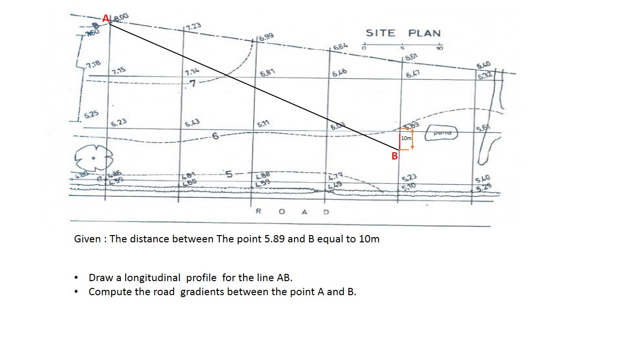 Also Site Plan 66 6 61 7 14 6 17 17 53 10m 6 Chegg Com