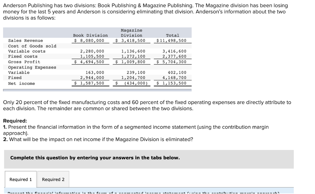 Solved Anderson Publishing Has Two Divisions Book Chegg solved-anderson-publishing-has-two-divisions-book-chegg