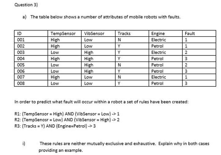 Solved A) The Table Below Shows A Number Of Attributes Of | Chegg.com