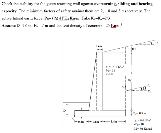 Solved Check The Stability For The Given Retaining Wall | Chegg.com