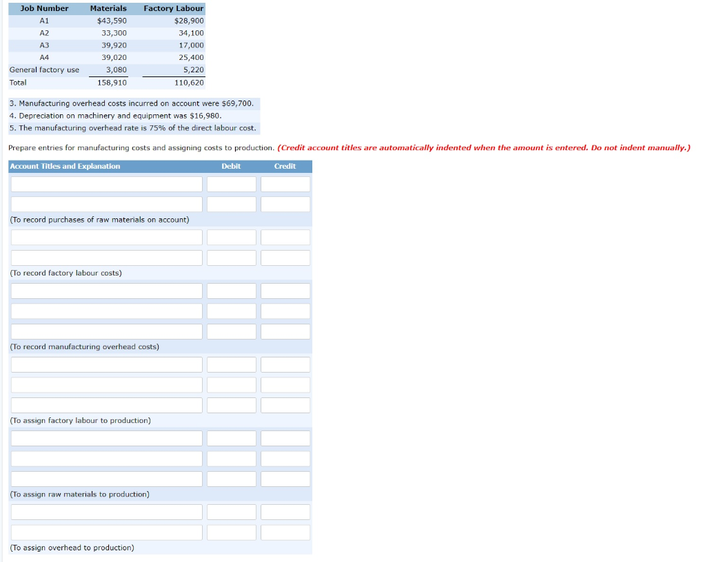 Solved WileyPLUS Problem 3.3 The following manufacturing | Chegg.com