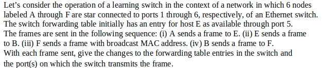 Solved Let's Consider The Operation Of A Learning Switch In | Chegg.com