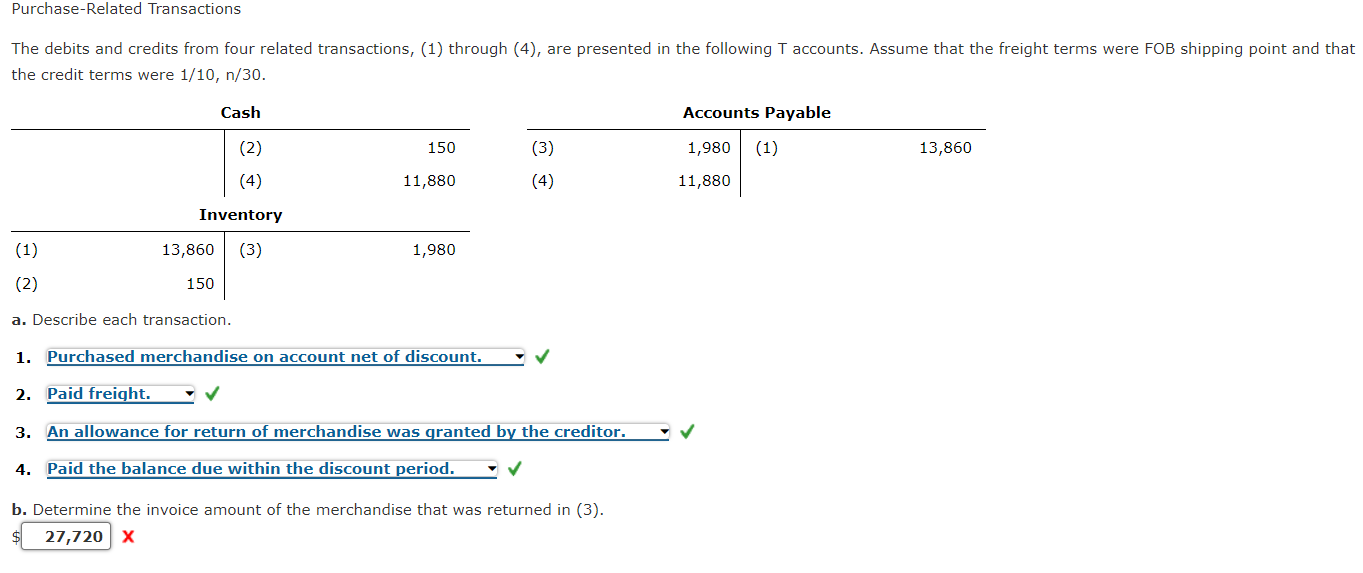 solved-the-credit-terms-were-1-10-n-30-a-describe-each-chegg