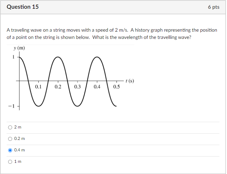 Solved A traveling wave on a string moves with a speed of 2 | Chegg.com