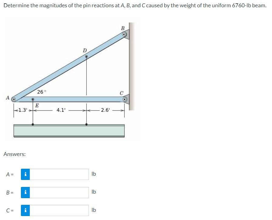 Solved Determine The Magnitudes Of The Pin Reactions At A,B, | Chegg.com