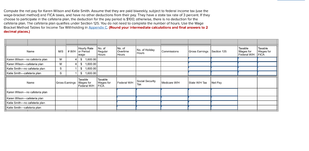 Compute the net pay for Karen Wilson and Katie Smith. Assume that they are paid biweekly, subject to federal income tax (use 