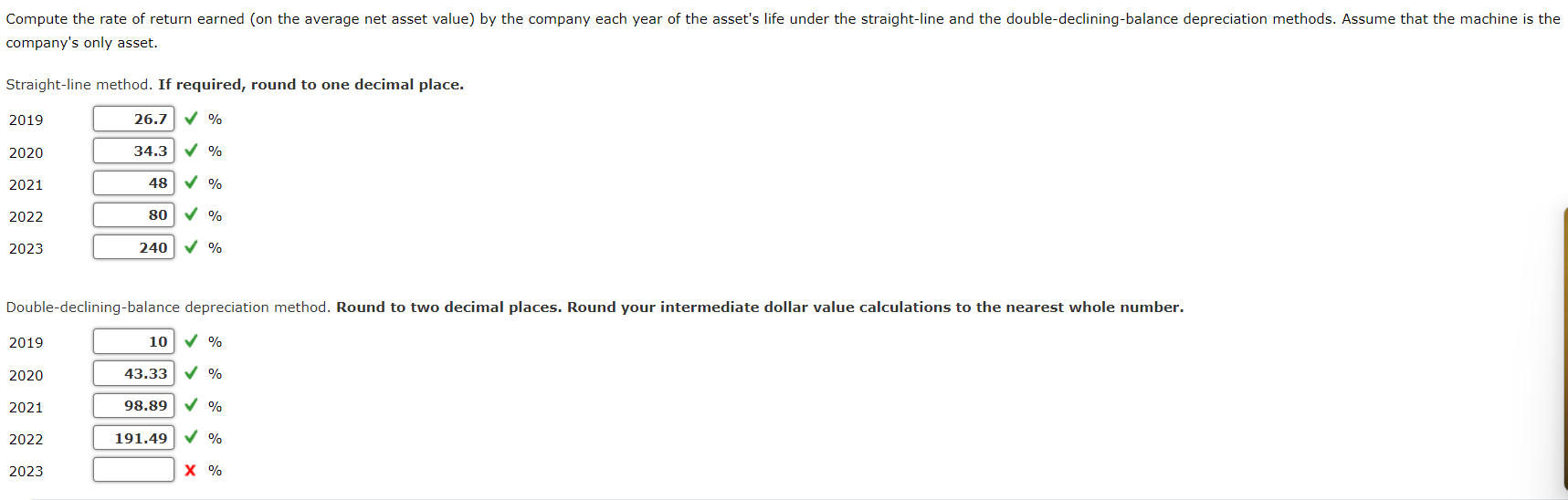I Really Need Help On The Last One Chegg I Really Need Help On The Last One Chegg
