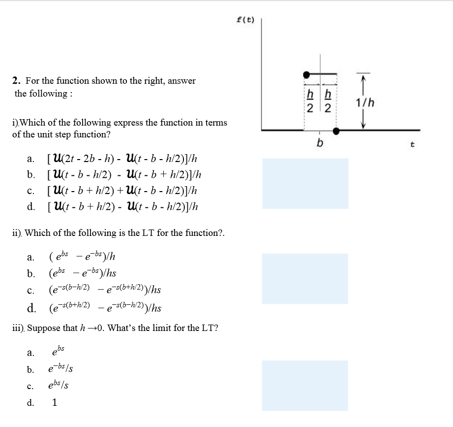 Solved U Denotes The Unit Step Function F G Chegg Com