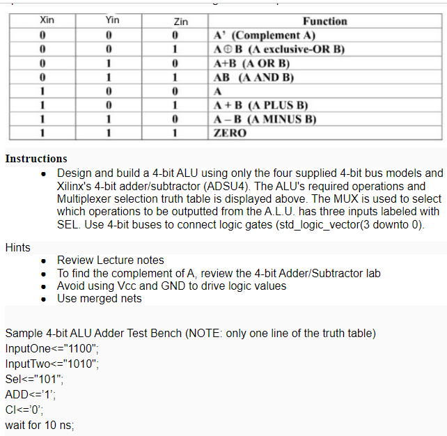 Solved Instructions - Design and build a 4-bit ALU using | Chegg.com