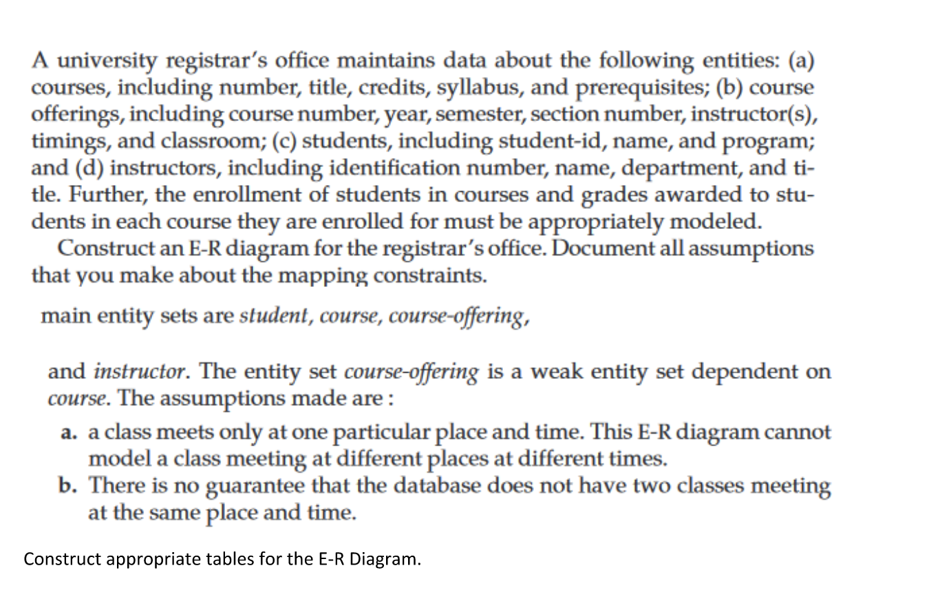 Solved A university registrar's office maintains data about