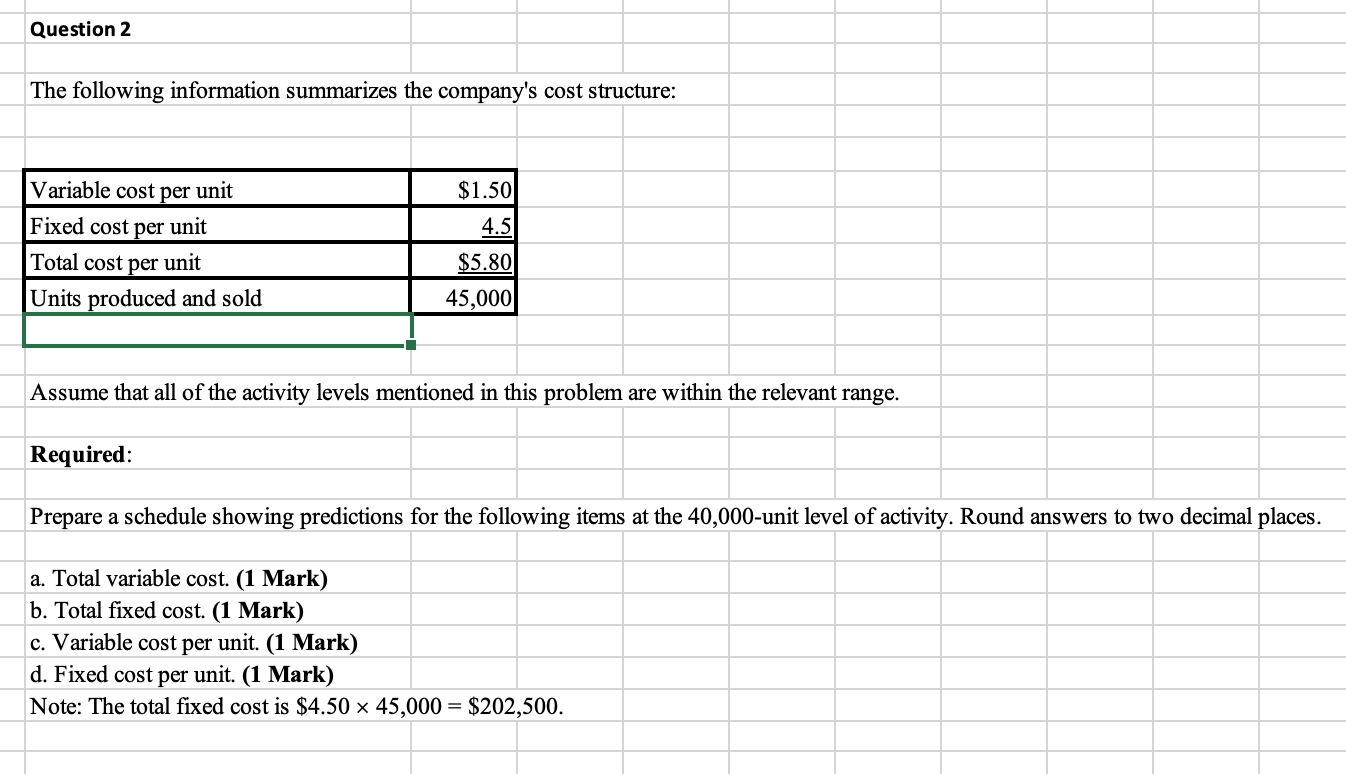 Solved Question 2 The following information summarizes the