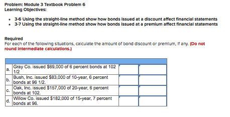 Solved Problem: Module 3 Textbook Problem 6 Learning | Chegg.com