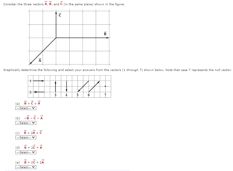 Solved Consider the three vectors A,B, and C (in the same | Chegg.com