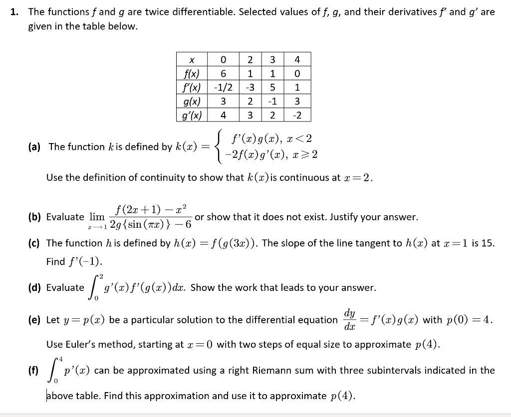 Solved 1 The Functions F And G Are Twice Differentiable Chegg Com