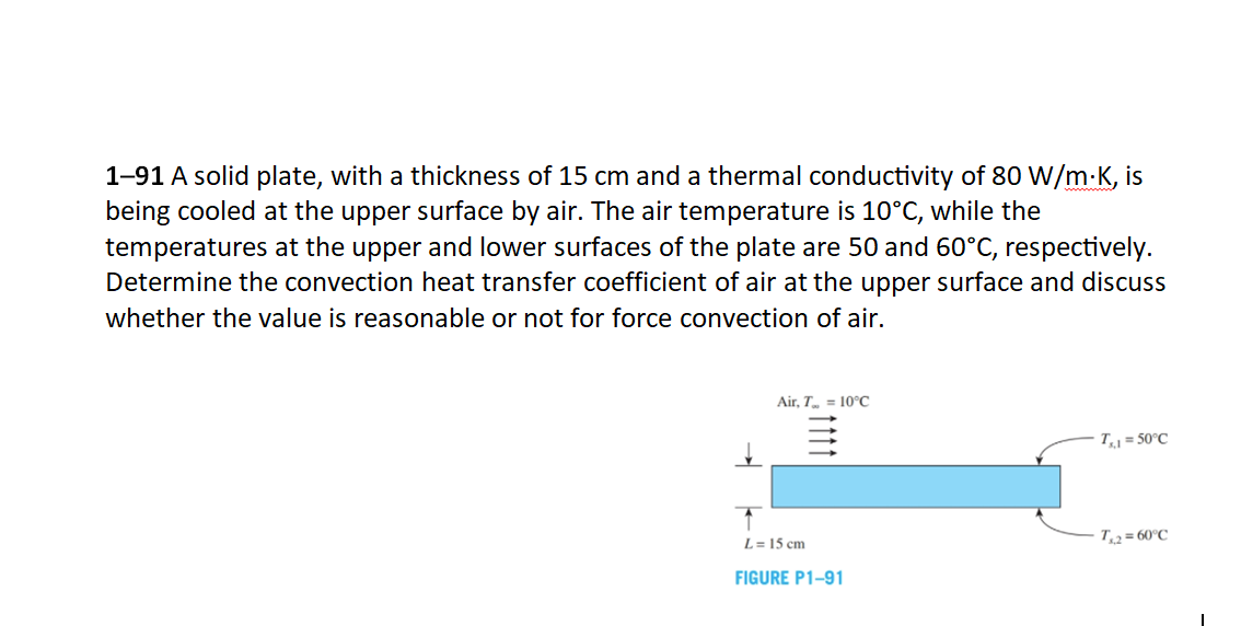 Solved 1-91 A Solid Plate, With A Thickness Of 15 Cm And A | Chegg.com