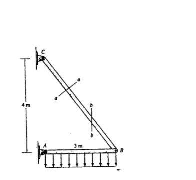 Solved 1-65 The two-member frame is subjected to the | Chegg.com