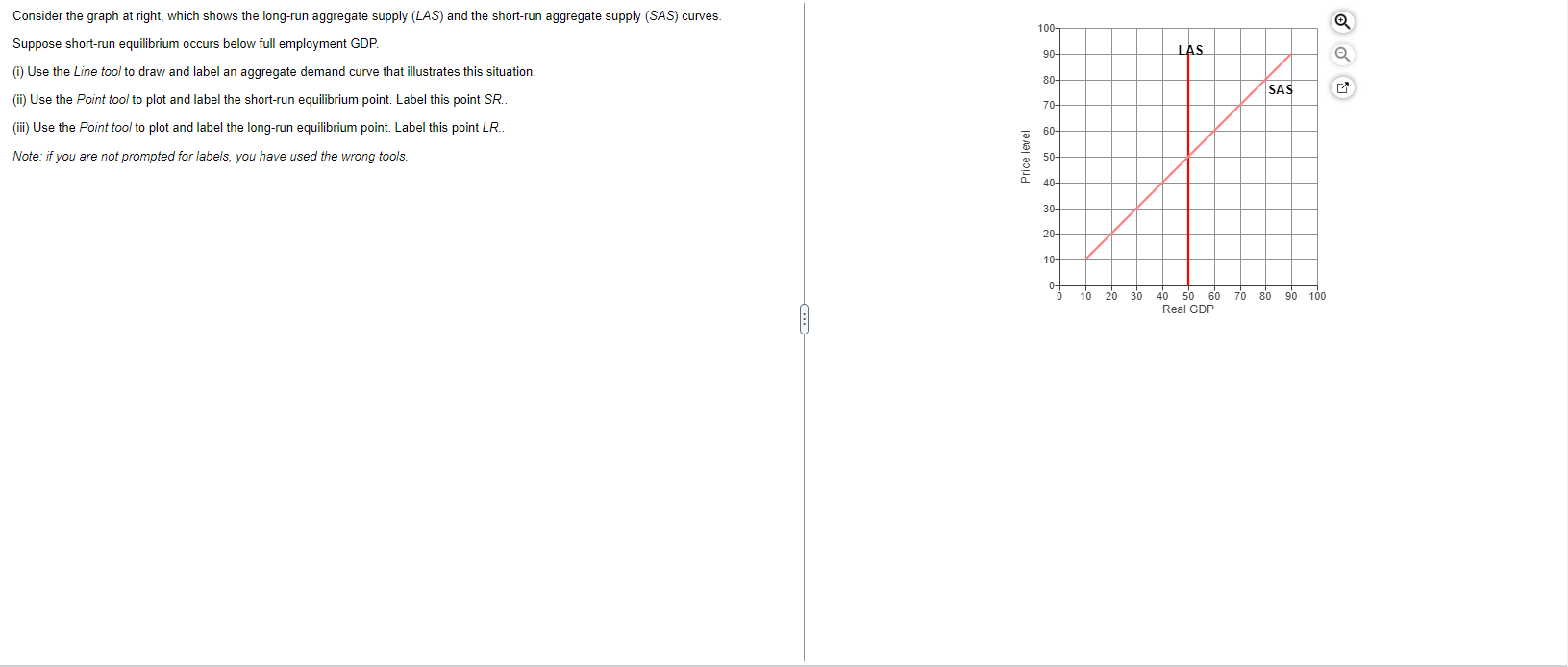 Solved Consider the graph at right, which shows the long-run | Chegg.com