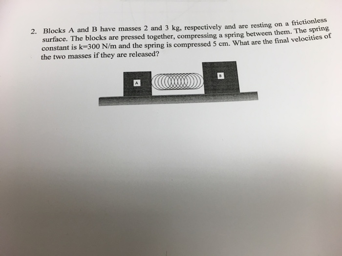 Solved 2. Blocks A And B Have Masses 2 And 3 Kg, | Chegg.com